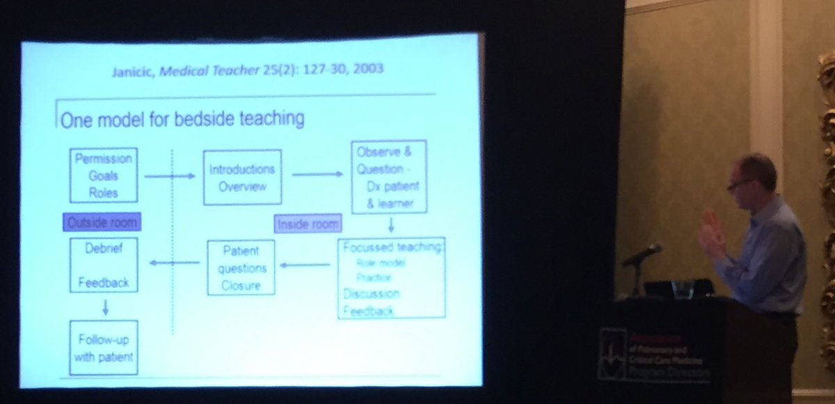Jack Buckley on the importance of going to the bedside to teach. #apccmpd2016