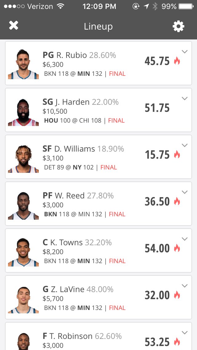 dfskings24's tweet photo. On the bright side, DK dropped a ridiculous 336 so we won most of the money back 😁 https://t.co/dKMakZ4zME