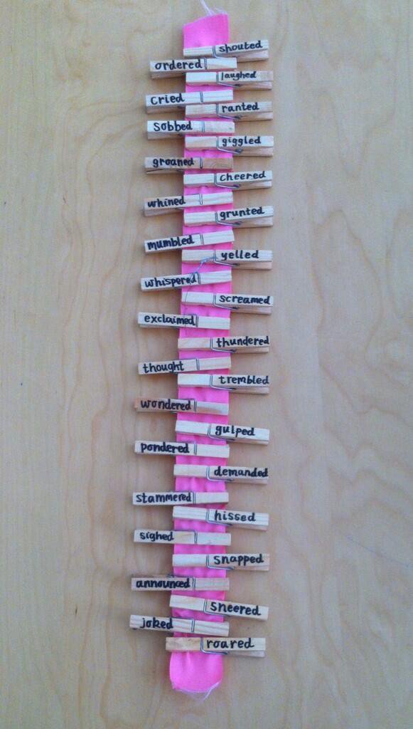 LessonToolbox's tweet photo. "Said is dead" classroom peg display via @Ellabumblebee 

#literacy #engchat https://t.co/k07j6HpifF