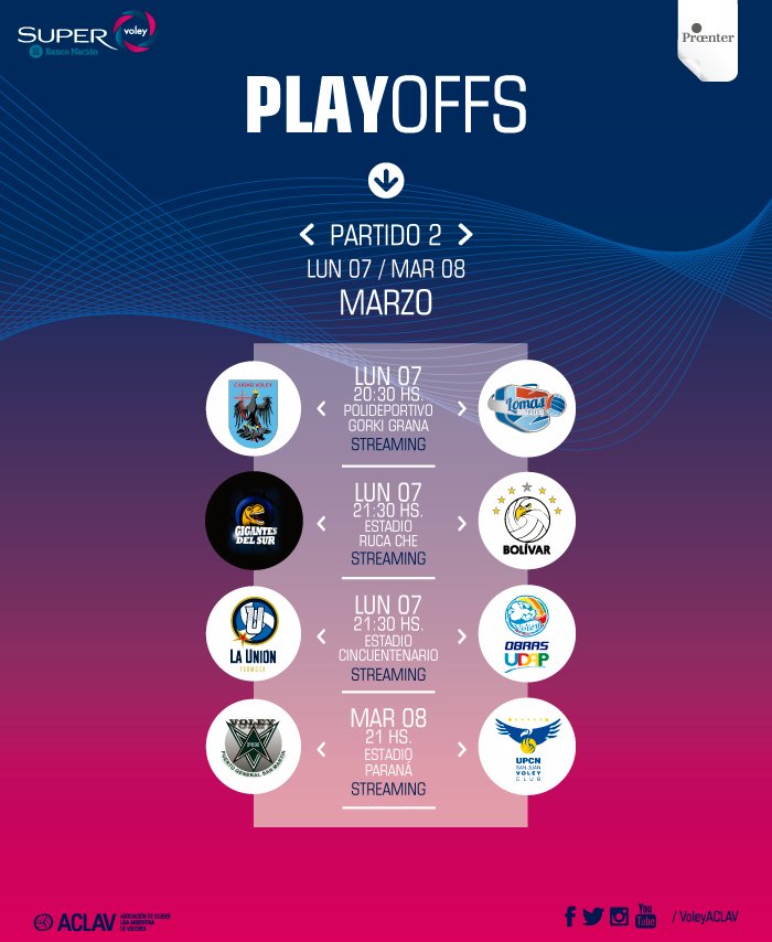 VoleyACLAV's tweet photo. #PlayOffsACLAV ¡Lunes y martes se juegan las revanchas! ¿Conoceremos a los semifinalistas o se igualarán las series? https://t.co/oG3c2QtUt9