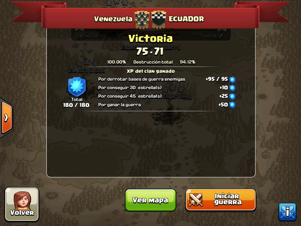 JoseanSch's tweet photo. ¡GUERRA PERFECTA! Victoria #270 del Clan Venezuela 💪, gracias por esta guerra épica a nuestros panas de @ecuadortop https://t.co/000U9GMVnP