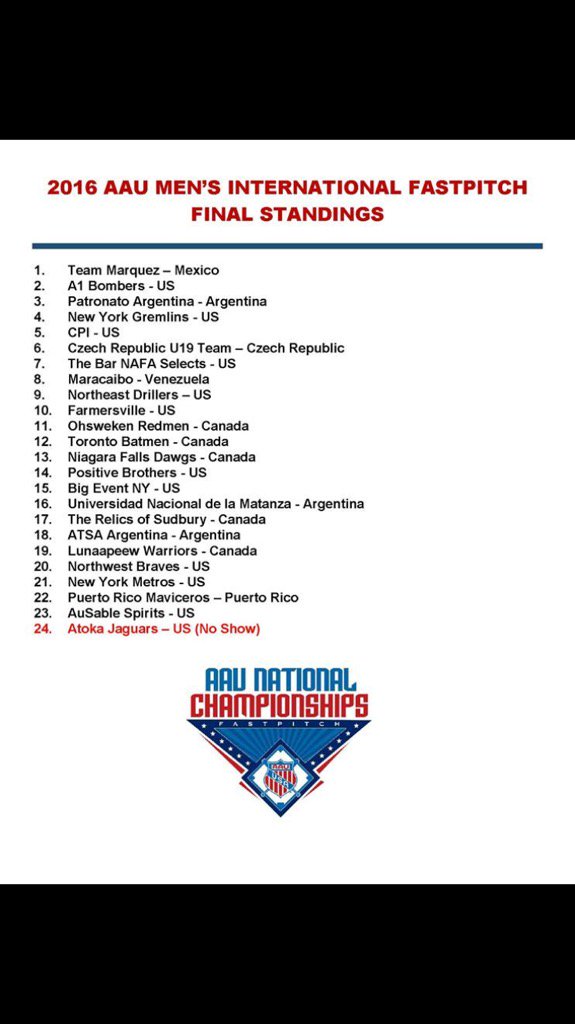 Ohsweken Redmen (@ohswekenredmen) on Twitter photo 