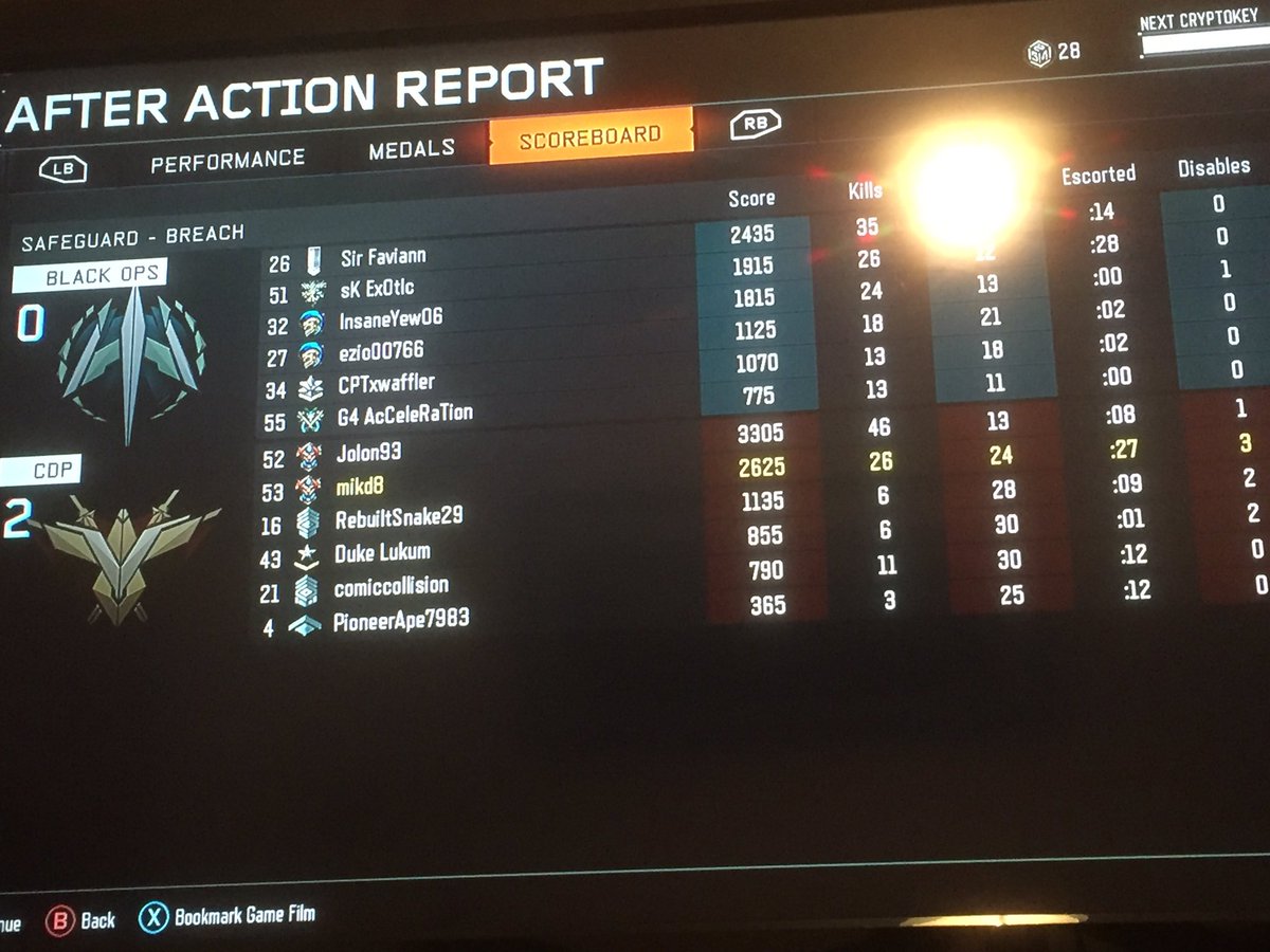 #BAHD carrying the team! #BlackOps3 #cod #xbox