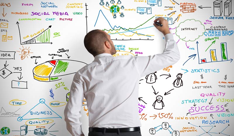 Strategic Dreams tweet media