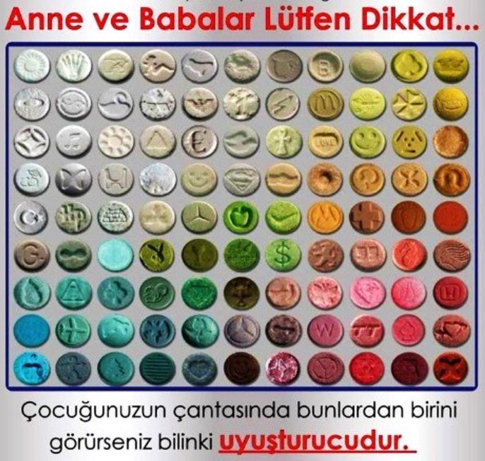 Amasya Emniyet Müdürlüğü hazırlamış.
Lütfen yayalım... Anneler ve Babalar dikkat etsin!