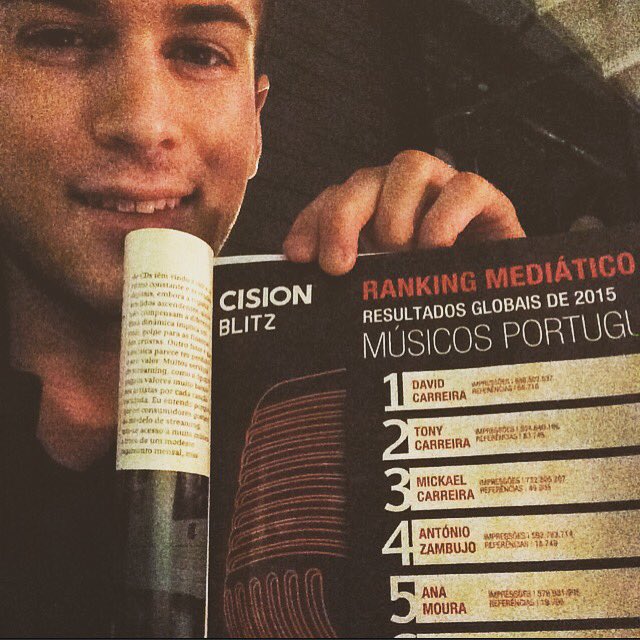 davidcarreira's tweet photo. Em frente da concorrência 😂 😭, #obrigado #fas #blitz #ano2015 . https://t.co/bJwhRJdxgj