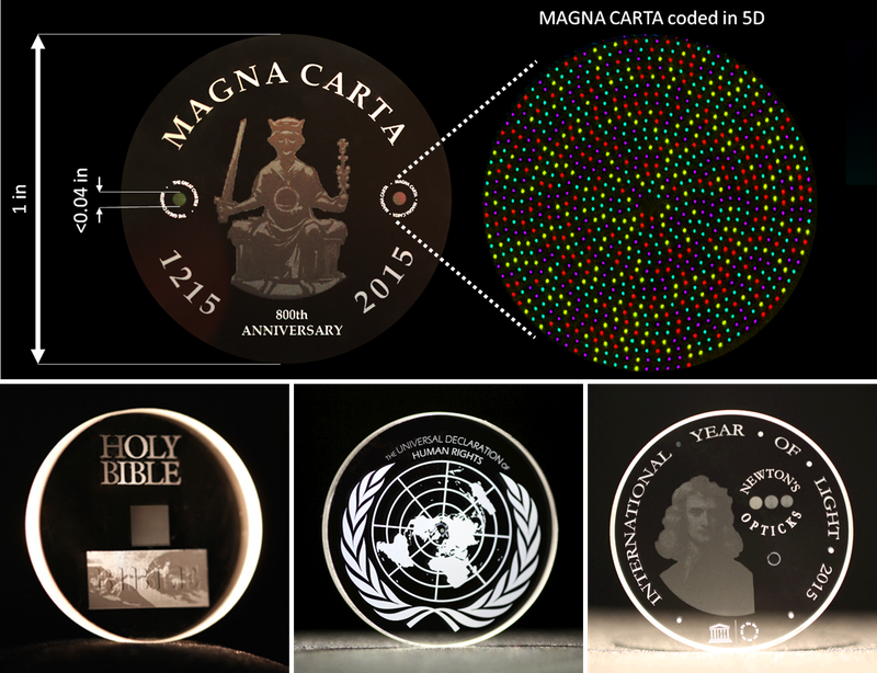 sandeshu's tweet photo. .@KirkDBorne: #5-D-#GlassDiscs:#Store-your-#BigDataa-for-upto-#14BillionYears:
https://t.co/r4deNqJ1MY
by @jjvincent
https://t.co/oCILBQtlgP