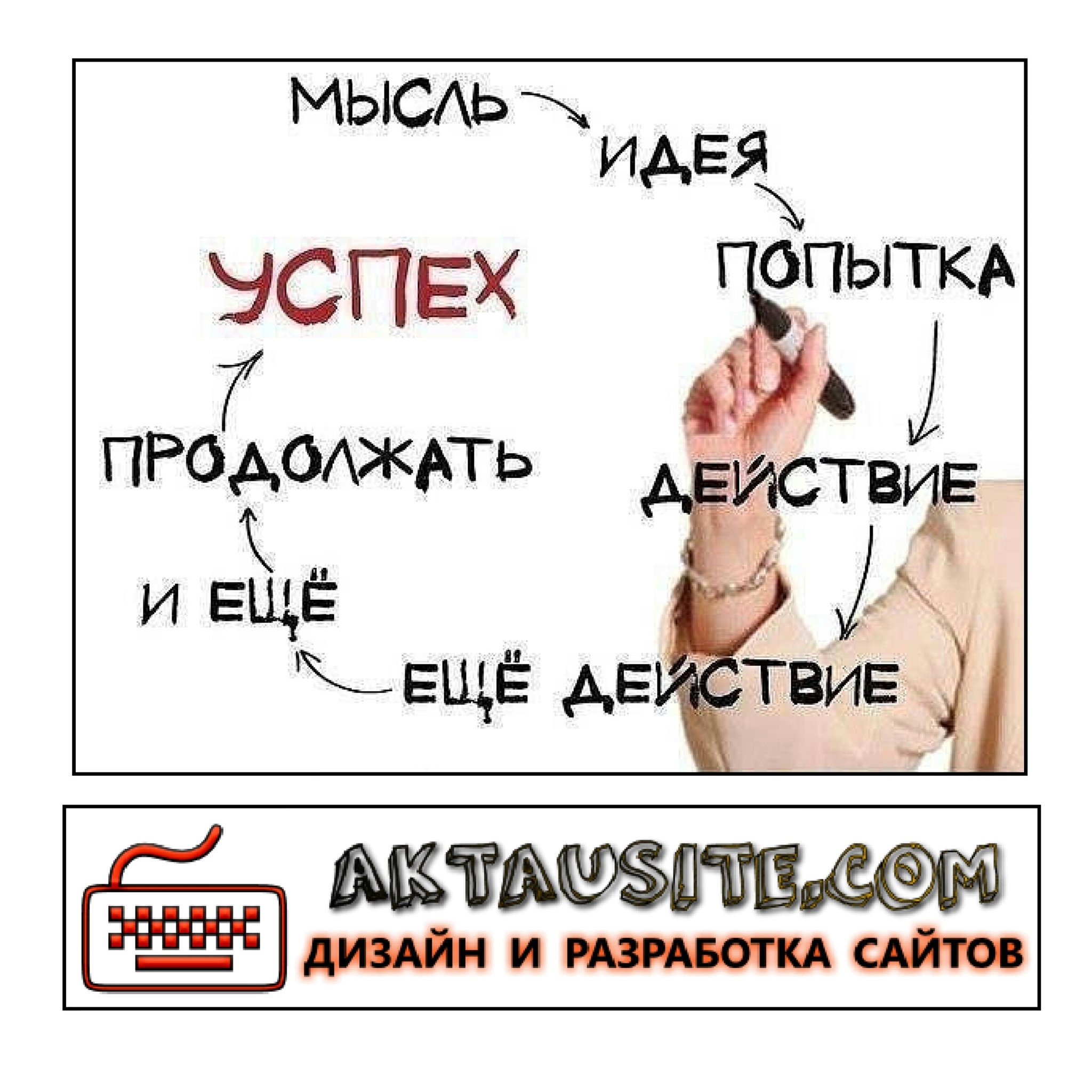 картинки мотивации для работы в интернете