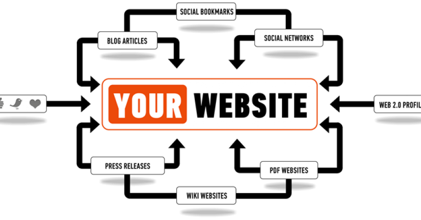 techbulk's tweet image. techbulk.com/2014/11/backli… #techbulk #blogging @mashable @mashabletech @facebook @LakshmiManchu @ssrajamouli