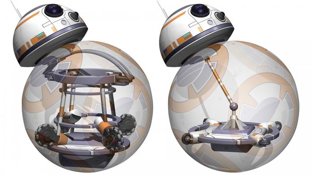 Dfrobot On Twitter Bb8tutorial Diy Life Size Phone Controlled Bb8 Droid Https T Co Hpl3yuogwx Https T Co Fmnpwo1jwh Twitter