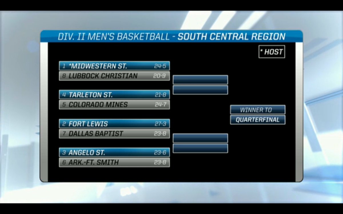 LCUCHAPS's tweet photo. And they’re in! 
Congrats to @lcu_chaps on being selected to compete in the nat’l tournament!
#PeckEm https://t.co/MywvvYvlLL