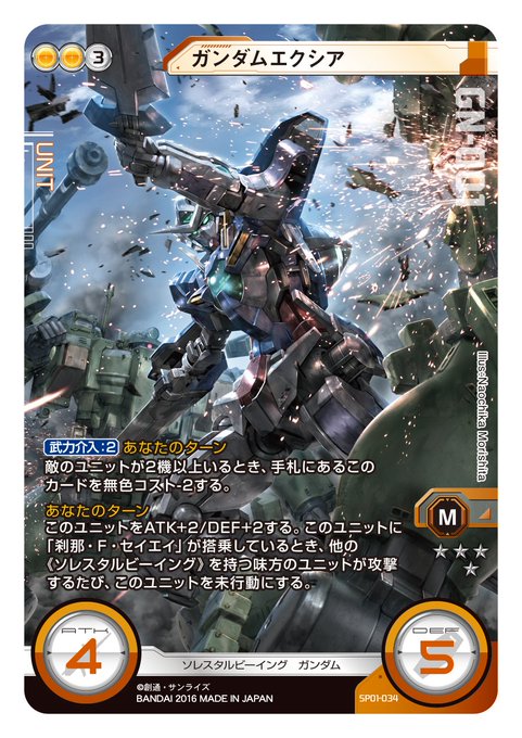 Popular Tweets Of Gundam Cross War 1 تحليلات تويتر الرسومية الخاصة بهوتويت Whotwi