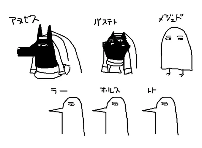 よくわかるエジプト神たち 
