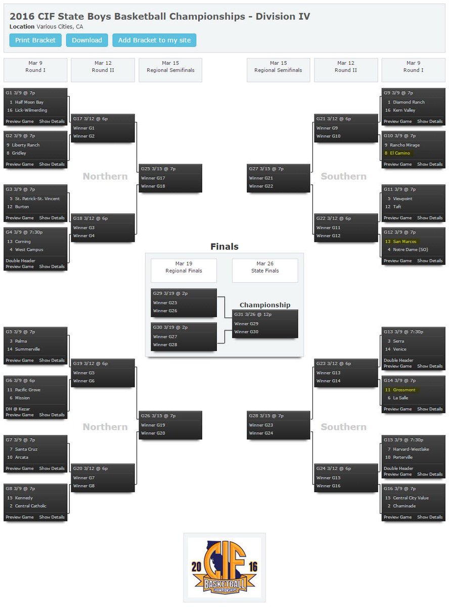 KUSI Sports tweet media