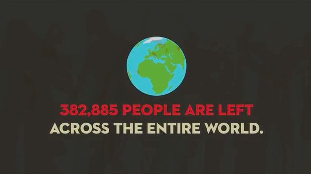 BuzzFeed's tweet image. A guy worked out how many people are still alive in “The Walking Dead” universe bzfd.it/1nqFRT3