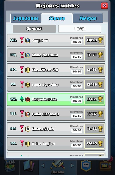 BrigadaEliteCoC's tweet photo. Amanecemos en el puesto 152 de España🏆🔝 y seguimos escalando puestos, quienes quieran unirse, manden MD. https://t.co/TQbeqa29pm