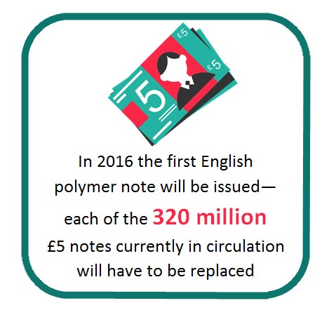 CashServicesUK's tweet photo. #Monday #CashFact - this September @bankofengland will issue #thenewfiver https://t.co/WhHtdApjfK #polymer #cash https://t.co/45rHUusYa9