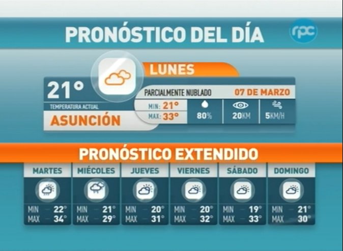 trecepy's tweet photo. El Clima 
Cálido, cielo parcialmente nublado a nublado, vientos variables. https://t.co/5D5mInCGc3