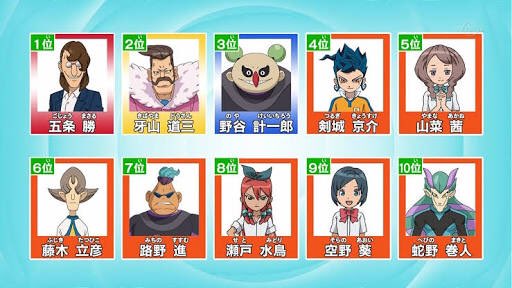 Twitter 上的 ぽんた イナズマイレブンで1番人気なのは五条さんと飛行機だから それを理解した上でイナズマイレブンを見てほしい T Co Zkoio8xffw Twitter