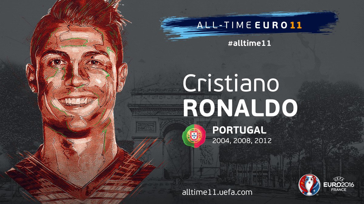 Retweet to vote Cristiano Ronaldo into the All-time EURO 11 #alltime11