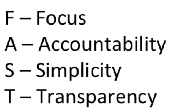 timgrable's tweet image. Recipe for Success. Increase Focus, Accountability, Simplicity and Transparency and watch results soar. leadership