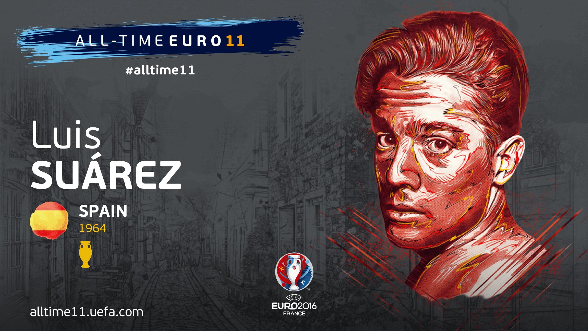 UEFA EURO 2020 on Twitter: &quot;Retweet to vote Luis Suárez into the All-time EURO 11 #alltime11 https://t.co/SaedlYfYhi&quot;