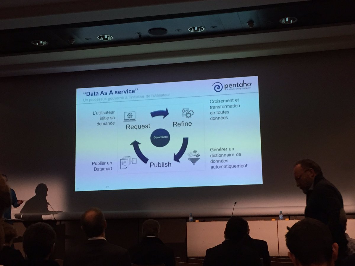 Helmikhalifa's tweet photo. #ParisBigData #BigData #GroupeOnePoint #MapR #RapidMinder #Pentaho https://t.co/xphEpOB4xa