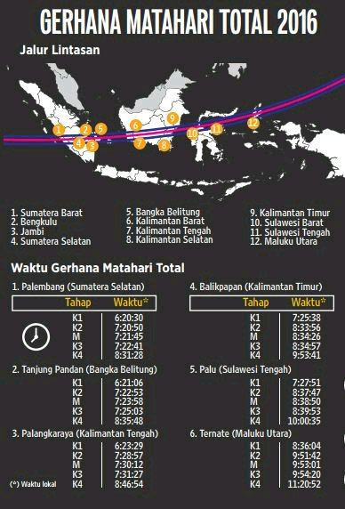 Eko Budi Suryono tweet media