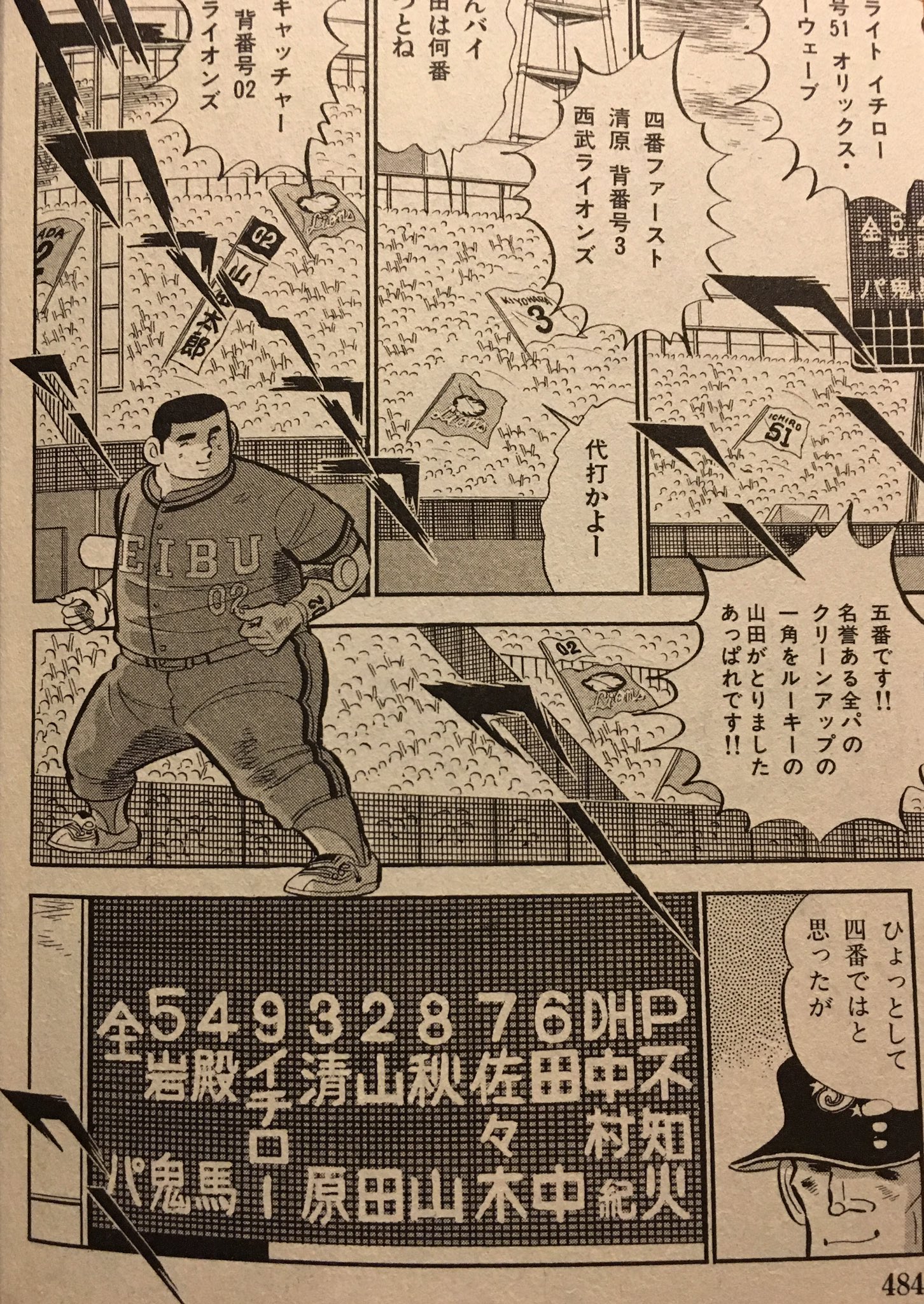 フーゴ814 当時西武所属 清原和博に ドカベンは今どうしているんですか 僕はドカベンから四番打者の心得を学んだ ドカベンを再び描いてほしい と頼まれ オリックス所属 イチローも 殿馬と一緒にプロでプレーしたい と頼みこんだという ドカベン