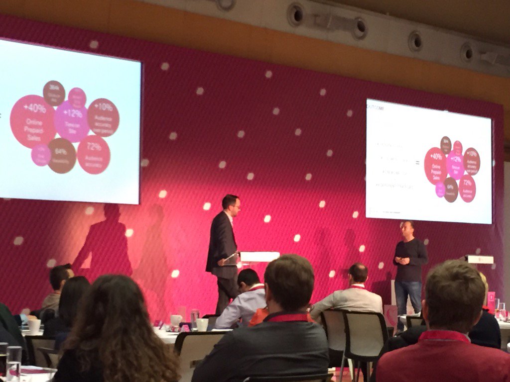 KJKDUS's tweet photo. Impressive results for Telekom Germany programmatic test campaign: +40% sales. #temeco2016 https://t.co/jhrvCVTjcn