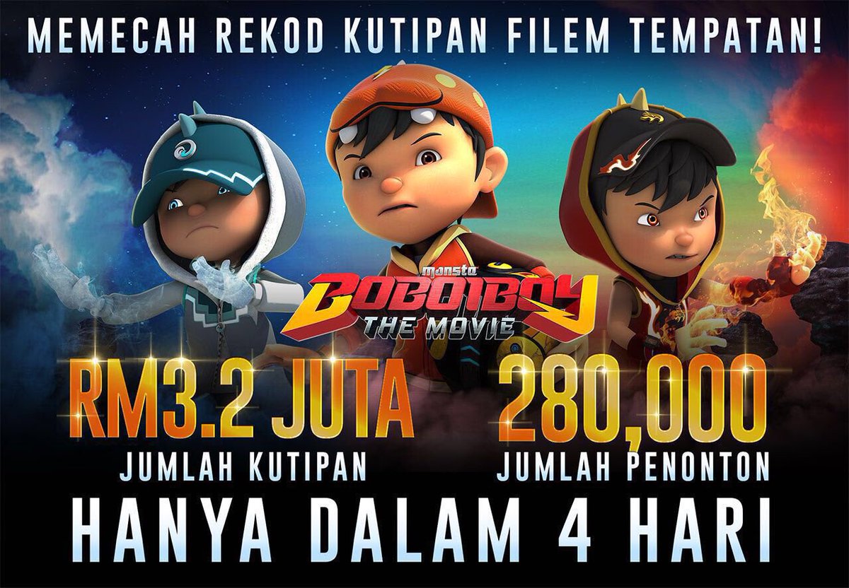 JUMLAH KUTIPAN FILEM BOBOIBOY THE MOVIE SELEPAS 4 HARI TAYANGAN !