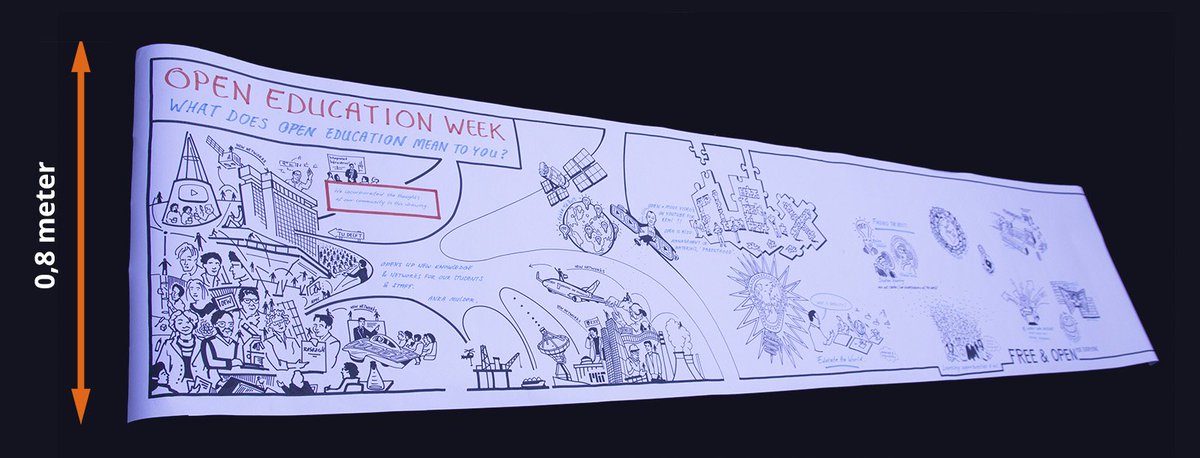 Join the giant Open Education drawing event opensketching.weblog.tudelft.nl