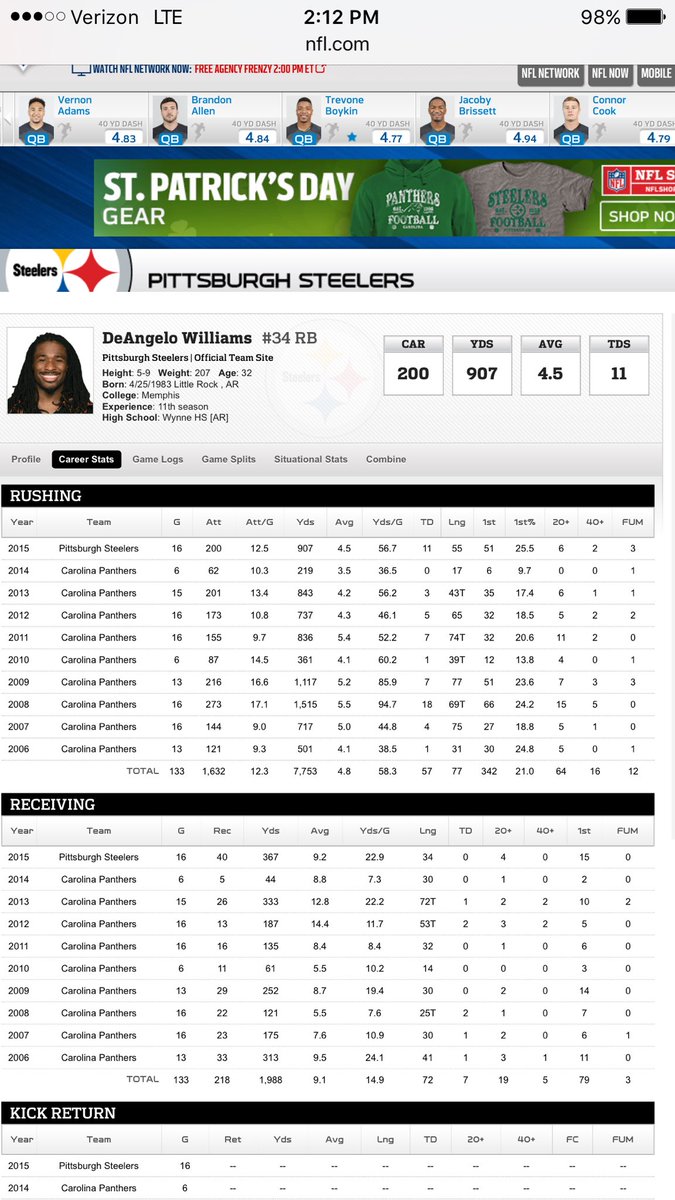 TNFryed's tweet image. . @DeAngeloRB congratulations on your 907 yrd season. I'm sure the passing game got tired of carrying you. #3fumbles