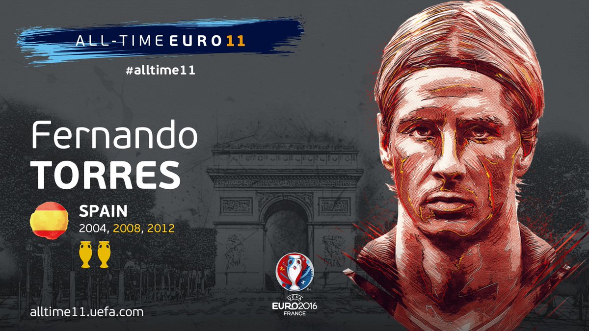 UEFAEURO's tweet photo. Retweet to vote Fernando Torres into the All-time EURO 11 #alltime11 https://t.co/ptOLtNr4Z2