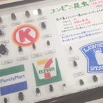 中学の自由研究で、ずば抜けて天才気質の人の作品がこちら..w