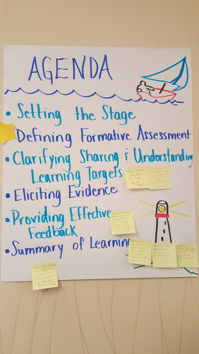 #nweafusion Building Your Formative Assessment Practice shared agenda