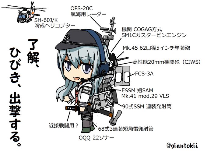 ミニキャラのtwitterイラスト検索結果 古い順