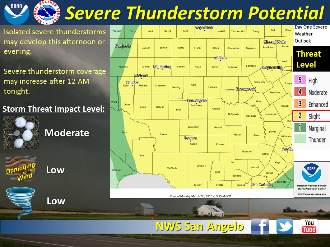 NWSSanAngelo's tweet photo. Isolated severe thunderstorms may develop this afternoon/evening, with a better chance overnight. https://t.co/cUnPDJfo1b