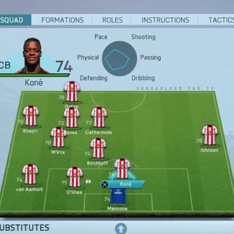 #adamjohnson #Sunderlandafc