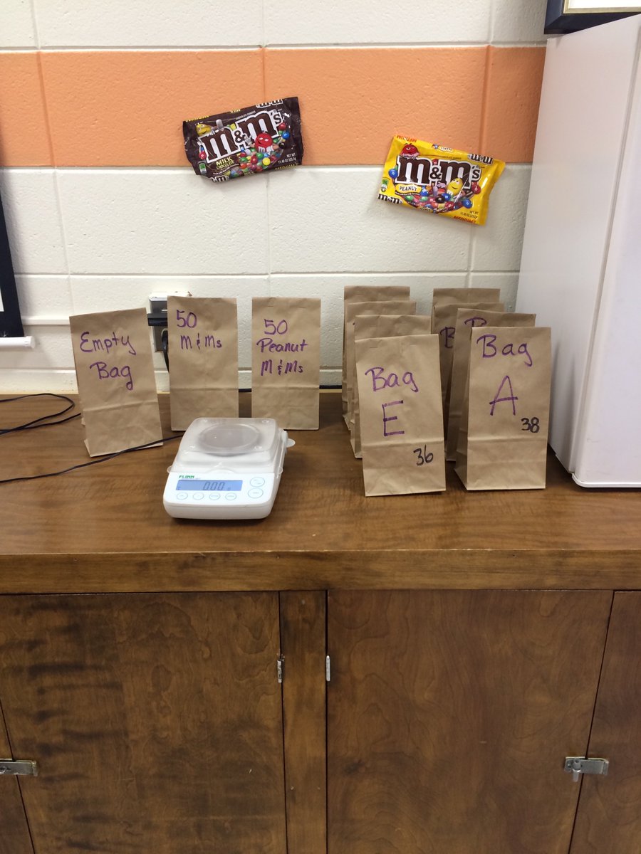 lindseybrewer's tweet photo. Solving Systems of Equations: Mixtures of Plain & Peanut M&Ms #notaworksheet #SDCTM #hurontigers #HHSMathDept https://t.co/QkHs0vD8rS