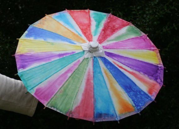 Equality Weddings tweet media