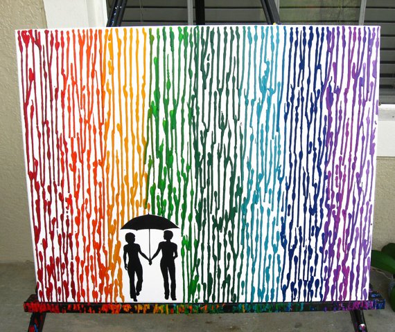 Equality Weddings tweet media