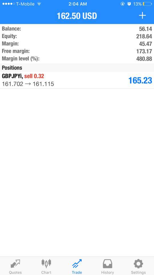 When the team eats even on trap day! 
#nomore9to5 #forex #yourownboss #tradelife #tradelifestyle #grinding