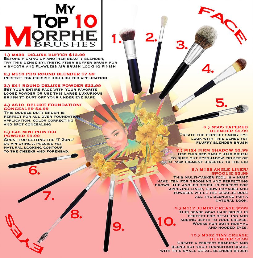 AHighYellaBella's tweet photo. My Top 10 Morphie Brushes
https://t.co/1vM5KoUvle #MorphieBrushes #TopTen #TheHighYellaBella #BeautyBlogger #New https://t.co/DeZ2B8tBHU