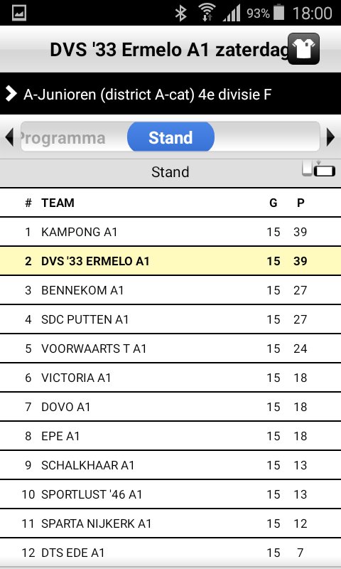 dvs_a1's tweet photo. Zaterdag de kraker tussen de beide koplopers. De winnaar zet een goede stap richting het kampioenschap. https://t.co/uR3lu2BtTN