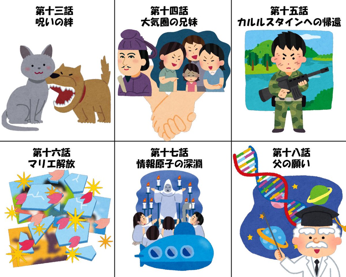 夜鯒リデ いらすとやの素材だけでヴァルヴレイヴ全24話再現できました いらすとや凄い T Co Cvz3r6pvmr Twitter