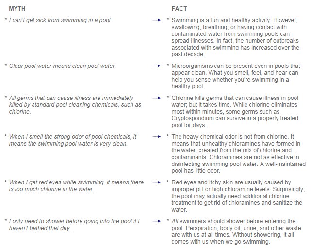 SJPoolsInc's tweet image. #SpaConstruction #WeeklyPoolCleaning #SanJosePoolServices