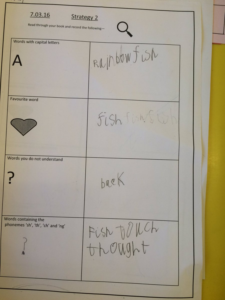 beanxmissrisk's tweet photo. We completed a Metalinguistic task today in class after reading The Rainbow Fish. #activeliteracy #thinkingreaders https://t.co/iFEaS5pQ8y