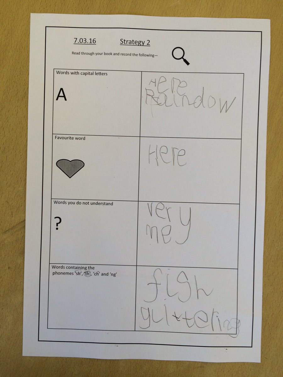 beanxmissrisk's tweet photo. We completed a Metalinguistic task today in class after reading The Rainbow Fish. #activeliteracy #thinkingreaders https://t.co/iFEaS5pQ8y