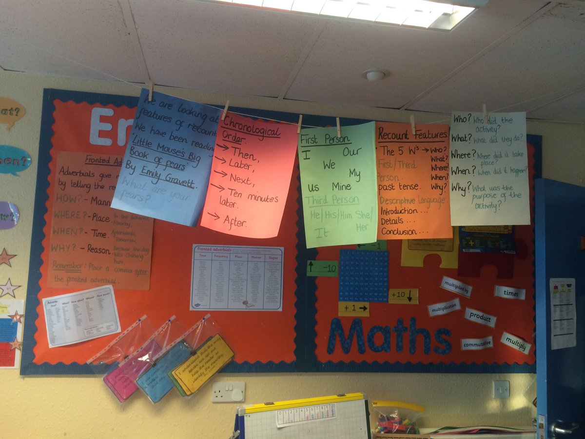 MissHough_'s tweet photo. #ClassDisplays #Classroom #WorkingWalls https://t.co/yMv3uGBYwu
